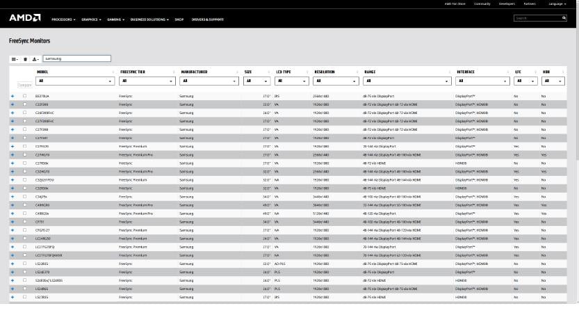 AMD sito web lista compatibilità schermi FREESYNC