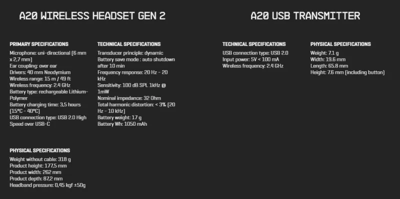 /astro-a20-wireless-specwebp