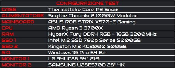 asus-tuf-rtx-3080-oc-specifiche-piattaforma-test