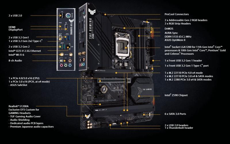 asus-tuf-z590-plus-wifi-recensione