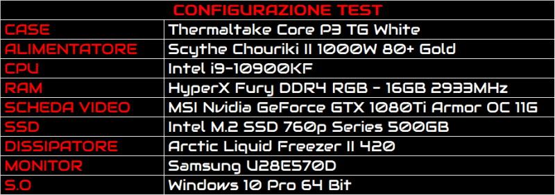 asus-tuf-z590-plus-wifi-recensione-piattaforma-test