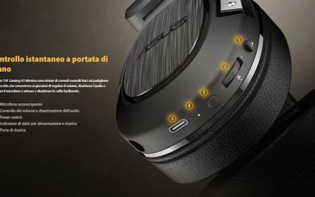 asus tuf h3 wireless features