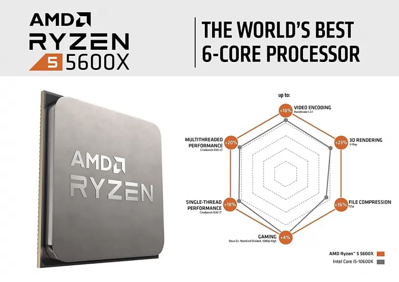 best buy amd ryzen 5 5600x