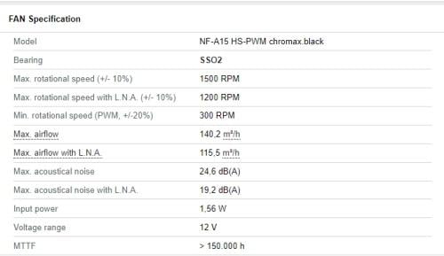 noctua-nh-d15s-chromax-black-spec-2