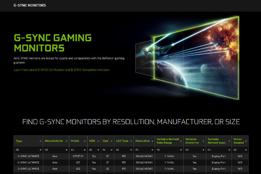sito web NVIDIA compatibilità G-SYNC monitor pc