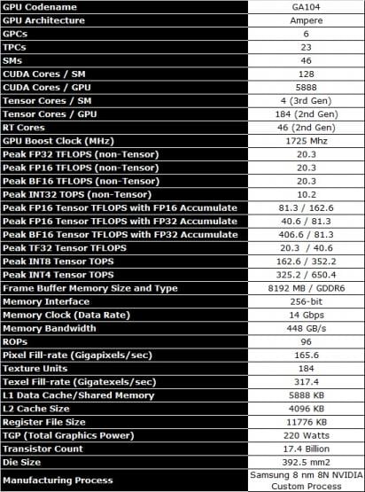 nvidia-rtx-3070fe-full-spec