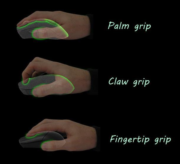 palm-grip-claw-grip-fingertip-grip