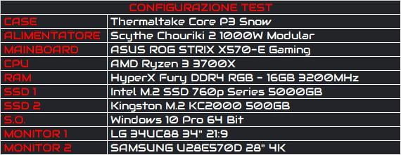 rog-strix-rtx-3070-oc-asus-tuf-rtx-3070-oc-specifiche-piattaforma-test