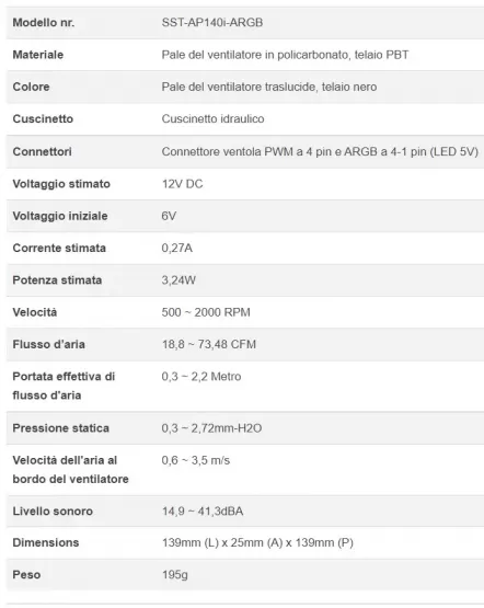 silverstone airpenetrator 140i argb specs