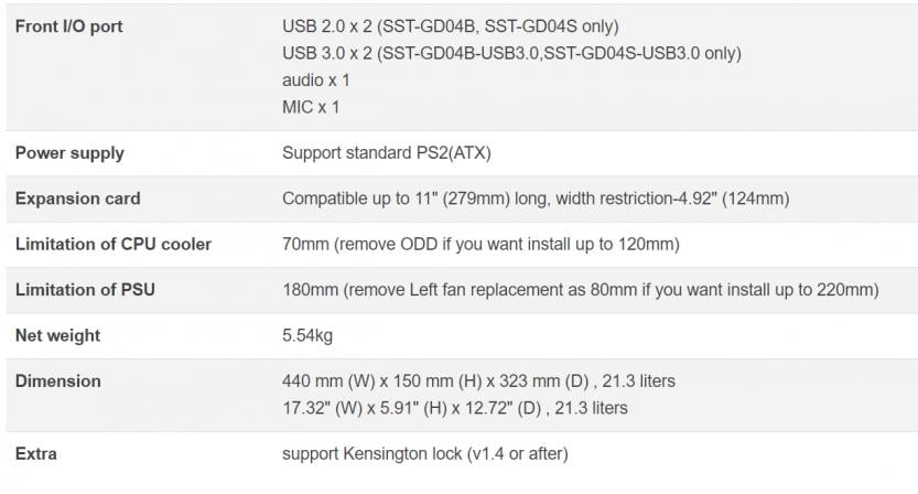 silverstone gd04s specifiche tecniche