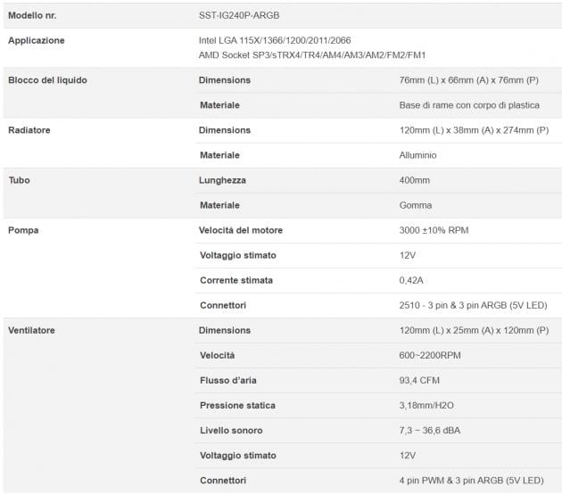 silverstone icegem 240p specs