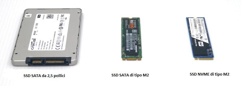 Quale SSD Scegliere tra SATA 2.5 pollici, m2 SATA e m2 NVMe