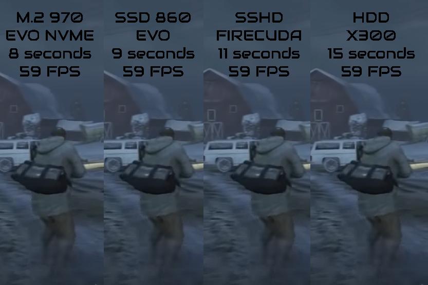 TEST SSD M2 NVME VS SSD VS SHDD VS HD GIOCO GTA V