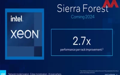 Intel annuncia al MWC i nuovi Sierra Forest con 288 core
