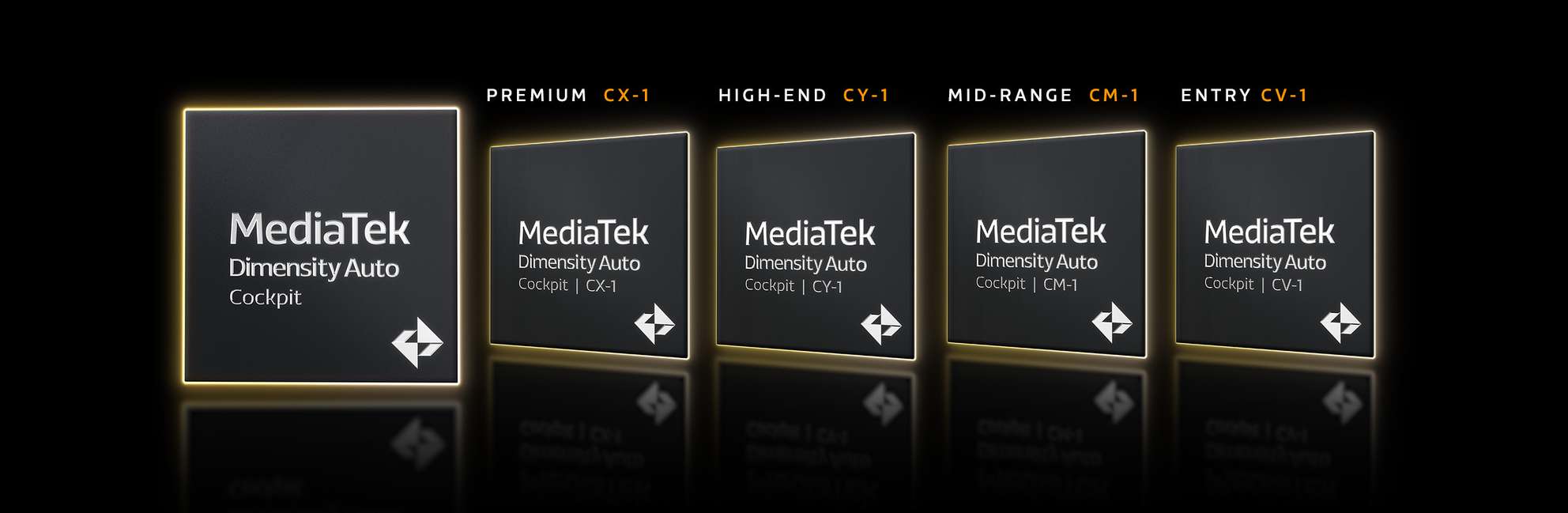 nvidia mediatek soc