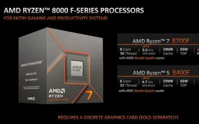 Ryzen 8000F senza scheda video integrata in uscita domani: Ryzen 7 8700F e Ryzen 5 8400F