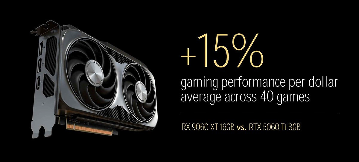9060xt 16 gb perf dollar