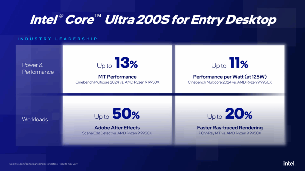 intel entry-level Core Ultra 200 per workstation, desktop e laptop