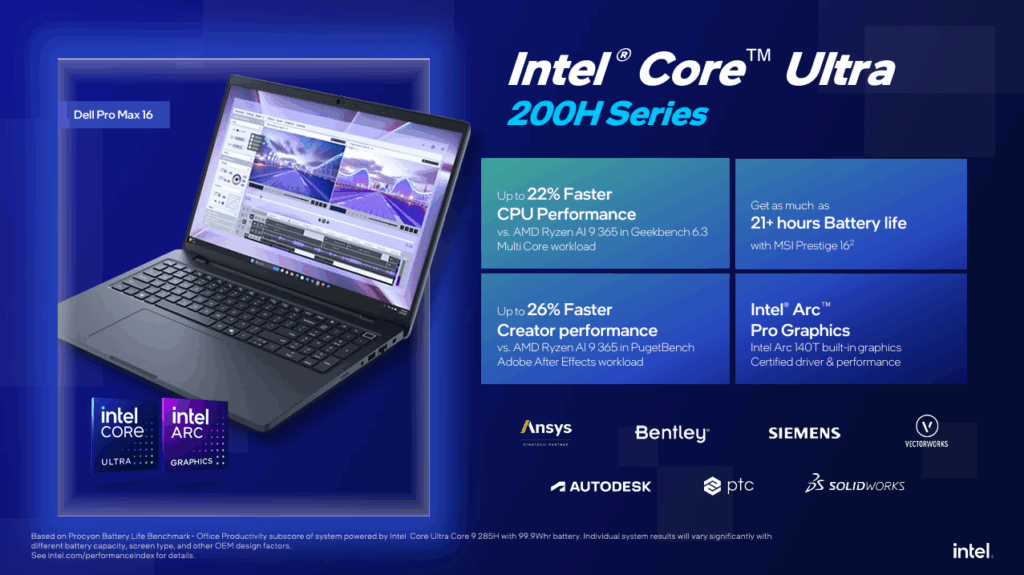 intel entry-level Core Ultra 200 per workstation, desktop e laptop