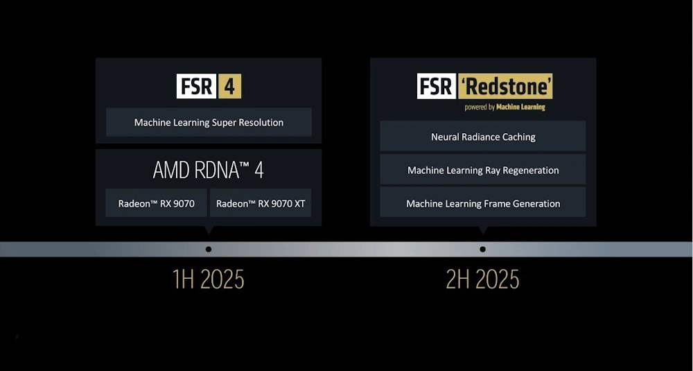 fsr redstone lancio